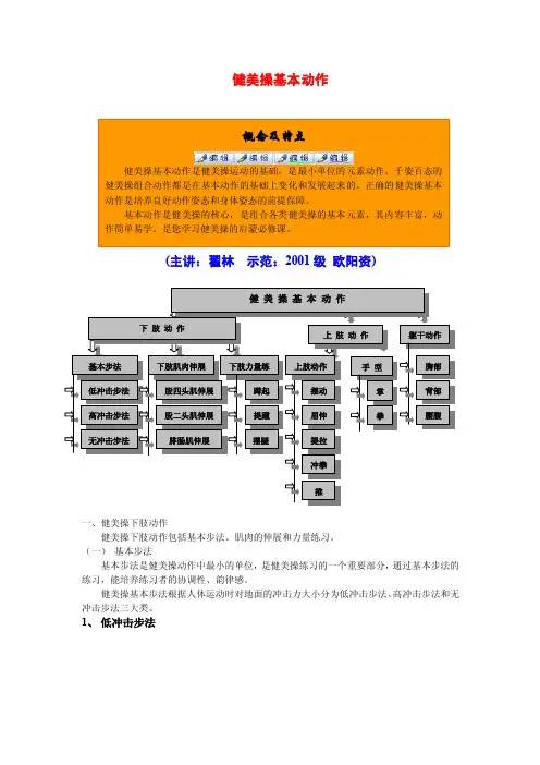 健美操基本动作