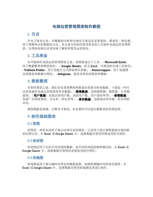 电商运营管理图表制作教程