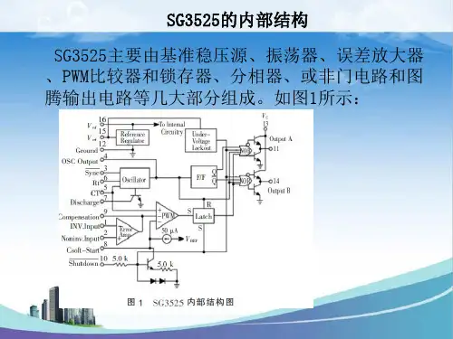 PWM控制器SG3525的调频原理课件
