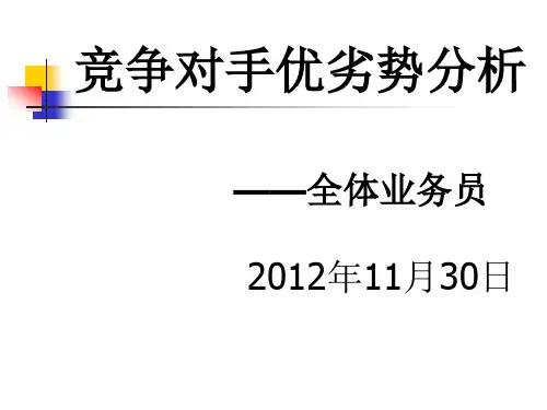 竞争对手优劣势比较