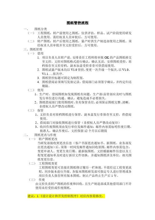 图纸管理办法