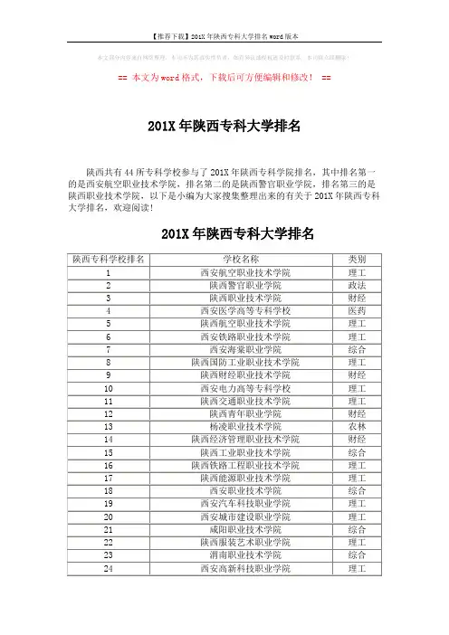 【推荐下载】201X年陕西专科大学排名word版本 (2页)