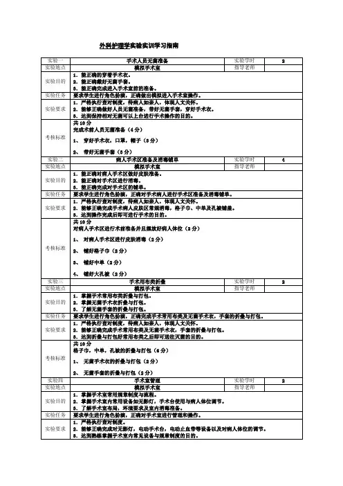 外科护理学实验实训学习指南