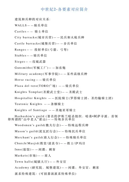 中世纪2各要素对应简介