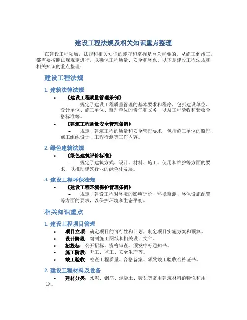 建设工程法规及相关知识重点整理