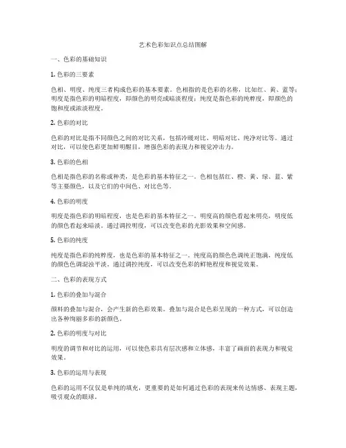 艺术色彩知识点总结图解