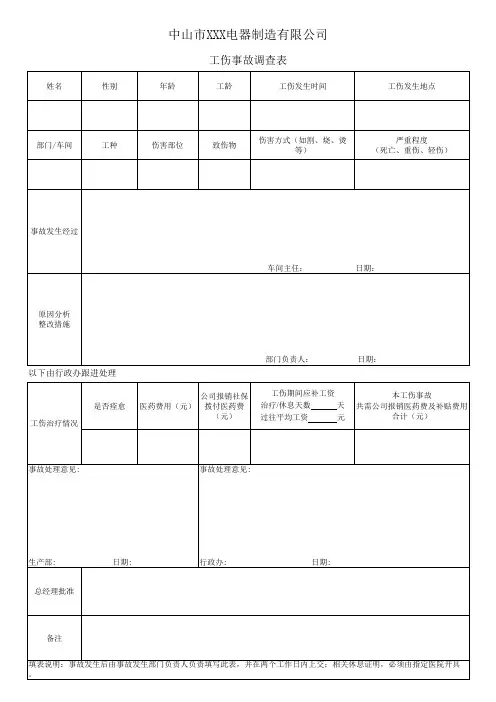 工伤事故调查表(最新)