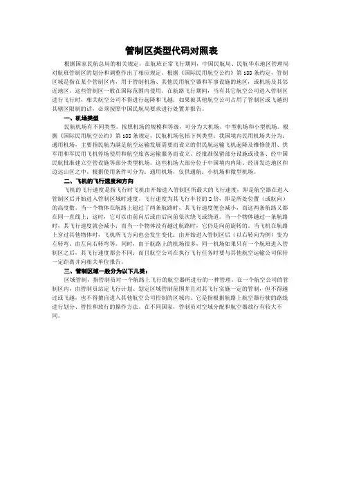 管制区类型代码对照表