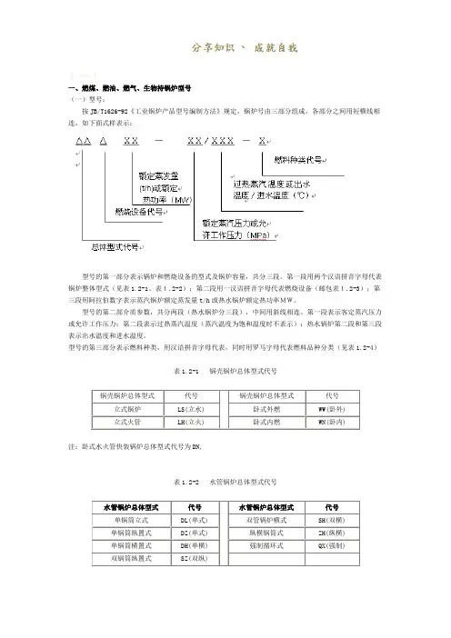 锅炉型号含义