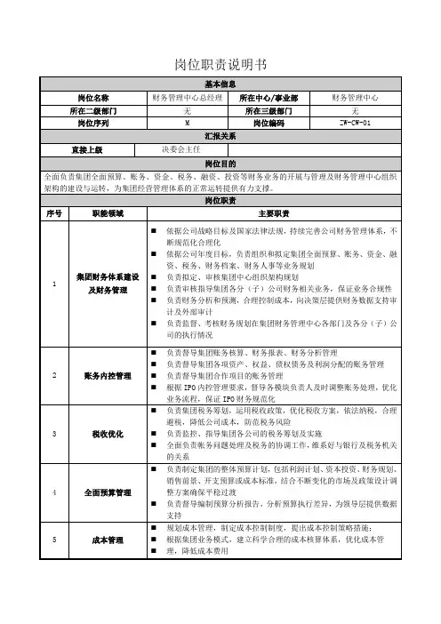 1.财务管理中心总经理岗位职责说明书