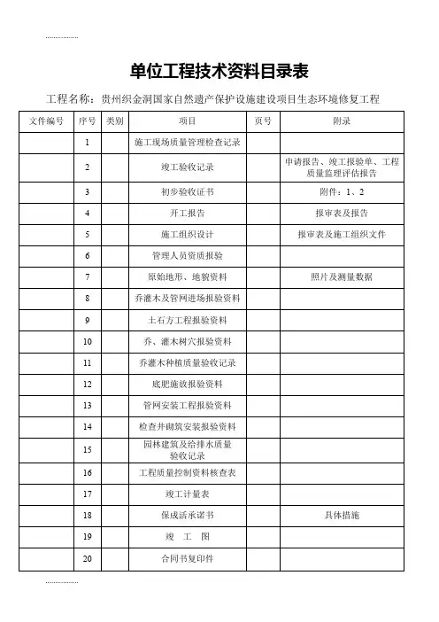 (整理)园林绿化工程竣工验收资料