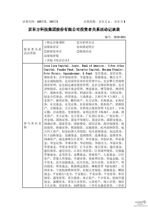 京东方A：2020年4月29日投资者关系活动记录表