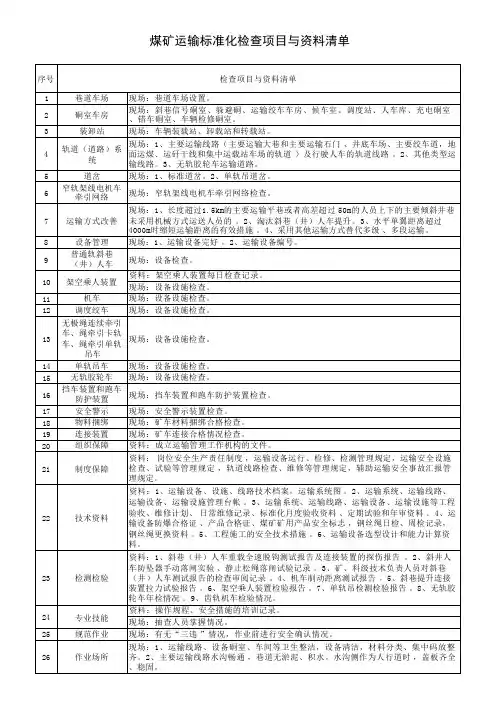 煤矿运输标准化检查项目与资料清单