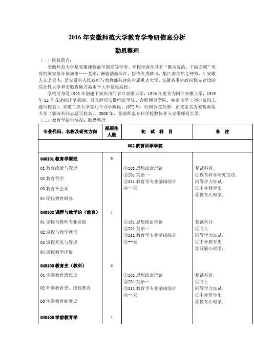 2016年安徽师范大学教育学考研信息分析