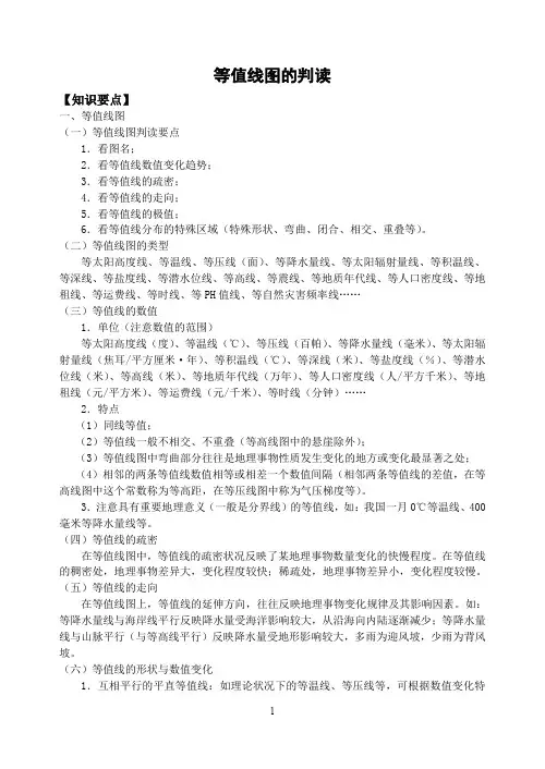 等值线图的判读