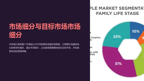 市场细分与目标市场市场细分