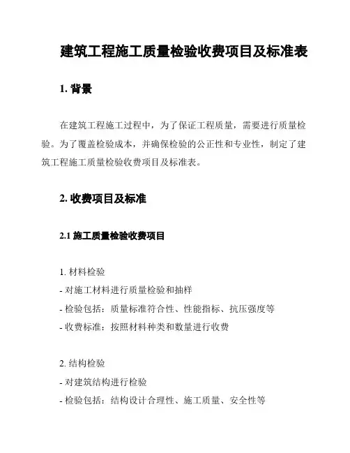 建筑工程施工质量检验收费项目及标准表
