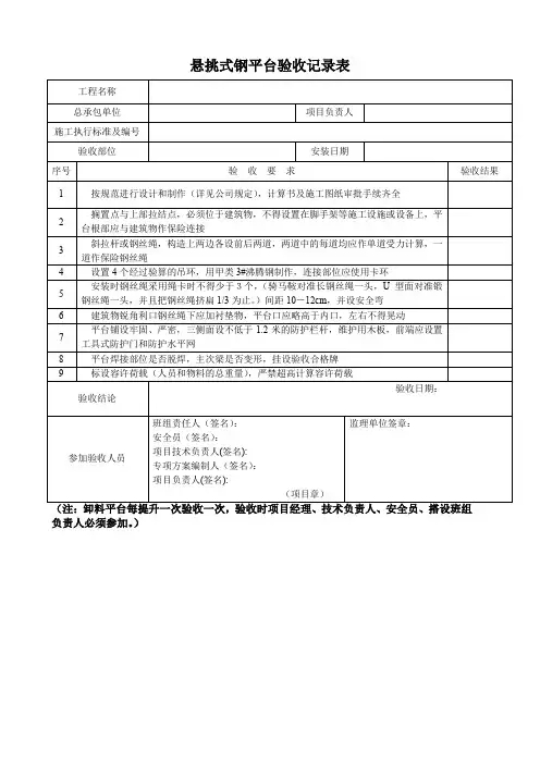 卸料平台验收表格