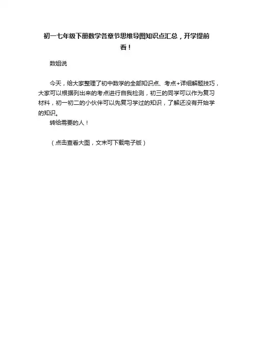 初一七年级下册数学各章节思维导图知识点汇总，开学提前看！