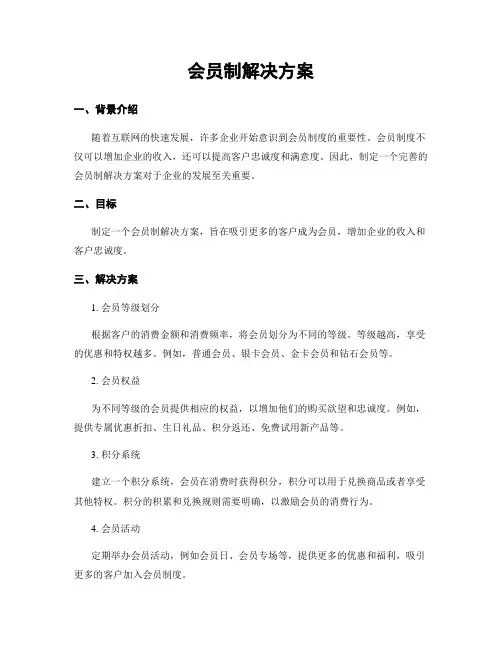 会员制解决方案