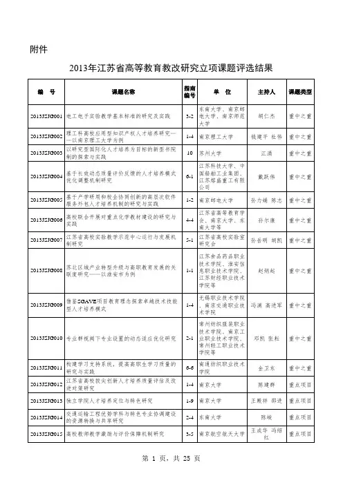 2013年江苏省高等教育教改立项研究课题评选结果