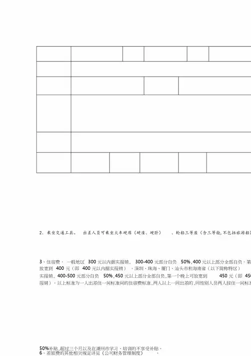 出差审批单(样表).pdf