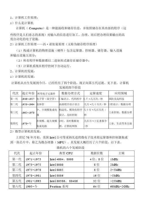 计算机基础知识大全