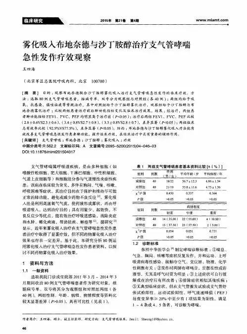 雾化吸入布地奈德与沙丁胺醇治疗支气管哮喘急性发作疗效观察