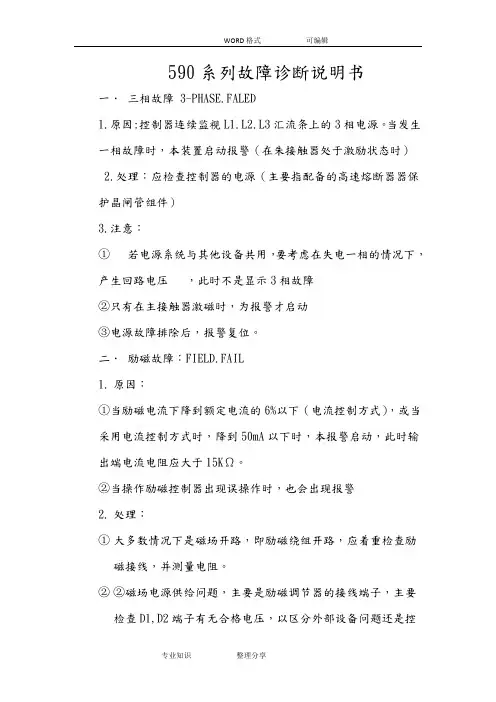 欧陆590系列故障诊断说明书、内含报警信息列表