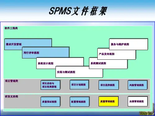 度量管理流程