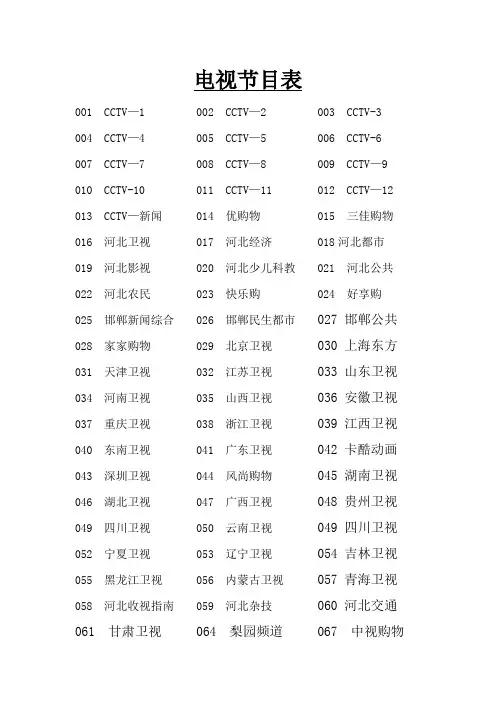 河北有线数字电视节目表 含高清台