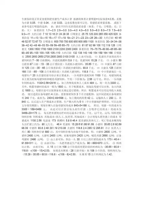 小猪体重