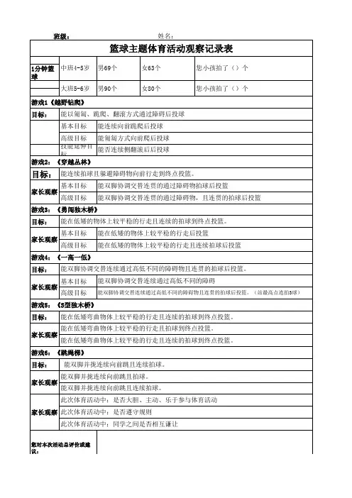 幼儿园体育课活动、体育课开放日观察记录表