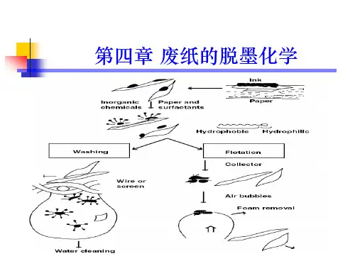 第四章 废纸的脱墨化学