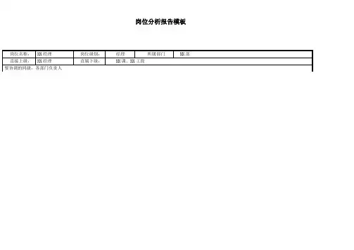 岗位分析报告模板