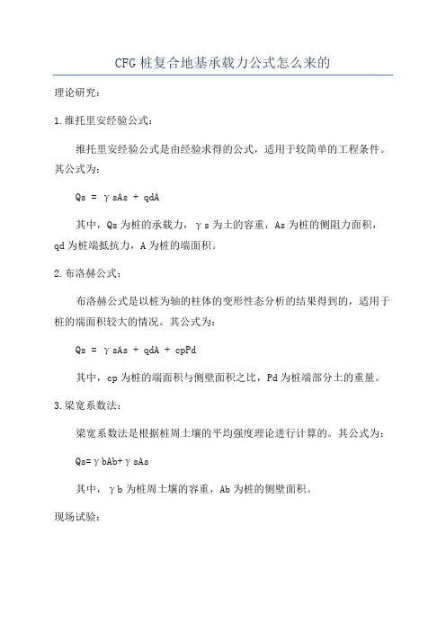 CFG桩复合地基承载力公式怎么来的