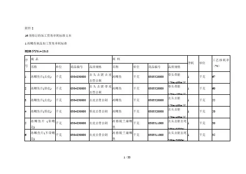 16项修订的加工贸易单耗标准文本[001]