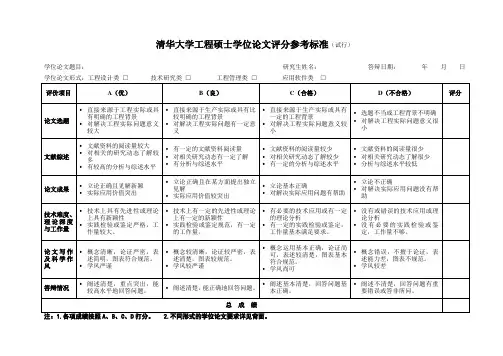 清华大学工程硕士学位论文评分参考标准2008