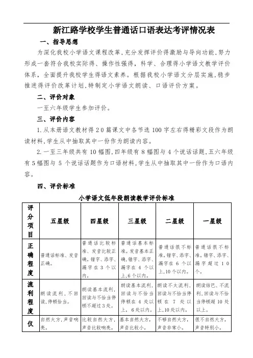 新江路学校学生普通话口语表达考评情况表