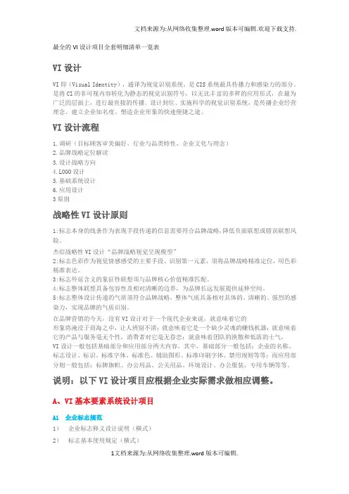 VI设计项目全套明细清单一览表
