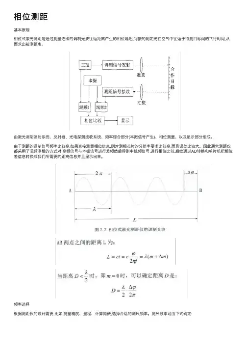 相位测距——精选推荐