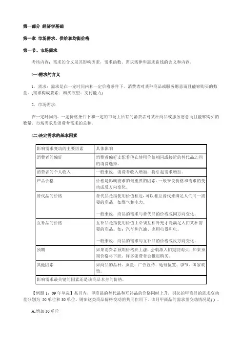 第一章-市场需求、供给和均衡价格