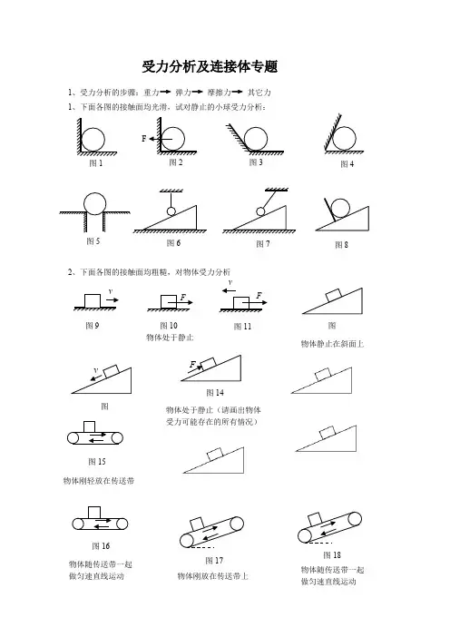 受力分析及连接体专题
