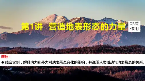 2025届高三一轮复习课件+第五章+第1讲+塑造地表形态的力量