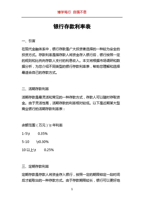 银行存款利率表