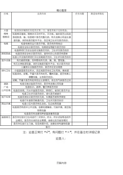 物业日常巡查表格模板