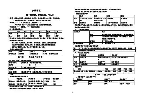安徽地理