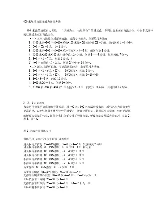 400米运动员速度耐力训练方法