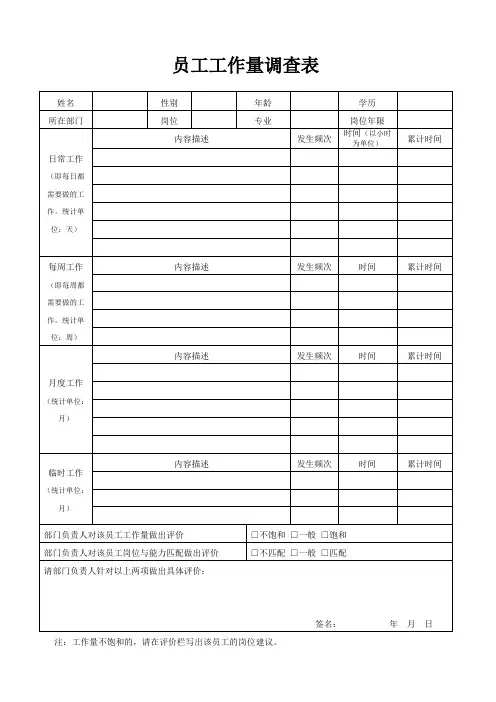 工作量统计表