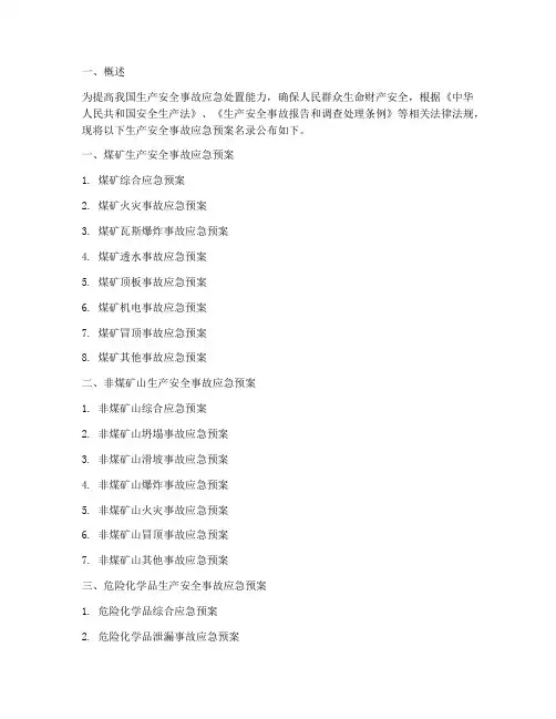 生产安全事故应急预案名录